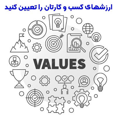 تعیین-ارزشهای-کسب-و-کار
